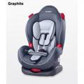   Caretero Sport Classic (grafite)